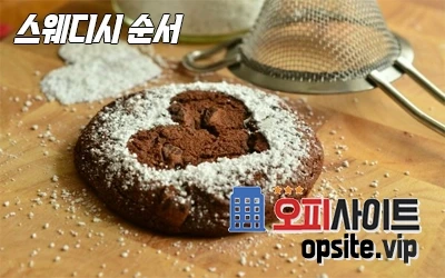 2-3-스웨디시마사지순서.webp